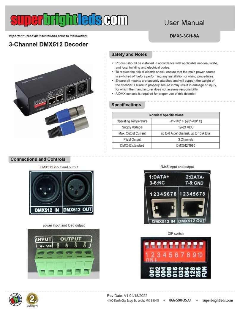 superbrightleds DMX3-3CH-8A User manual