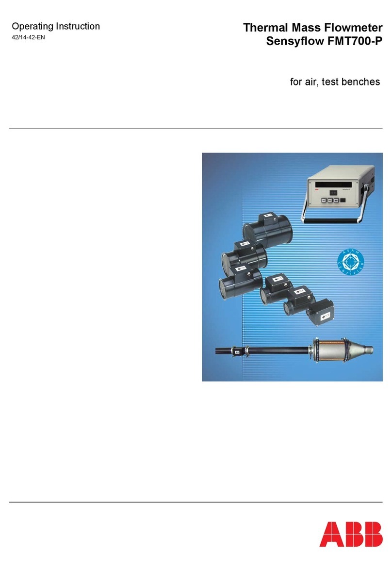ABB Sensyflow FMT700-P User manual