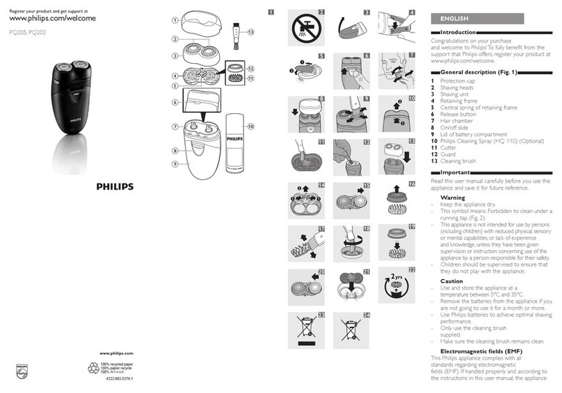 Philips PQ205 user manual