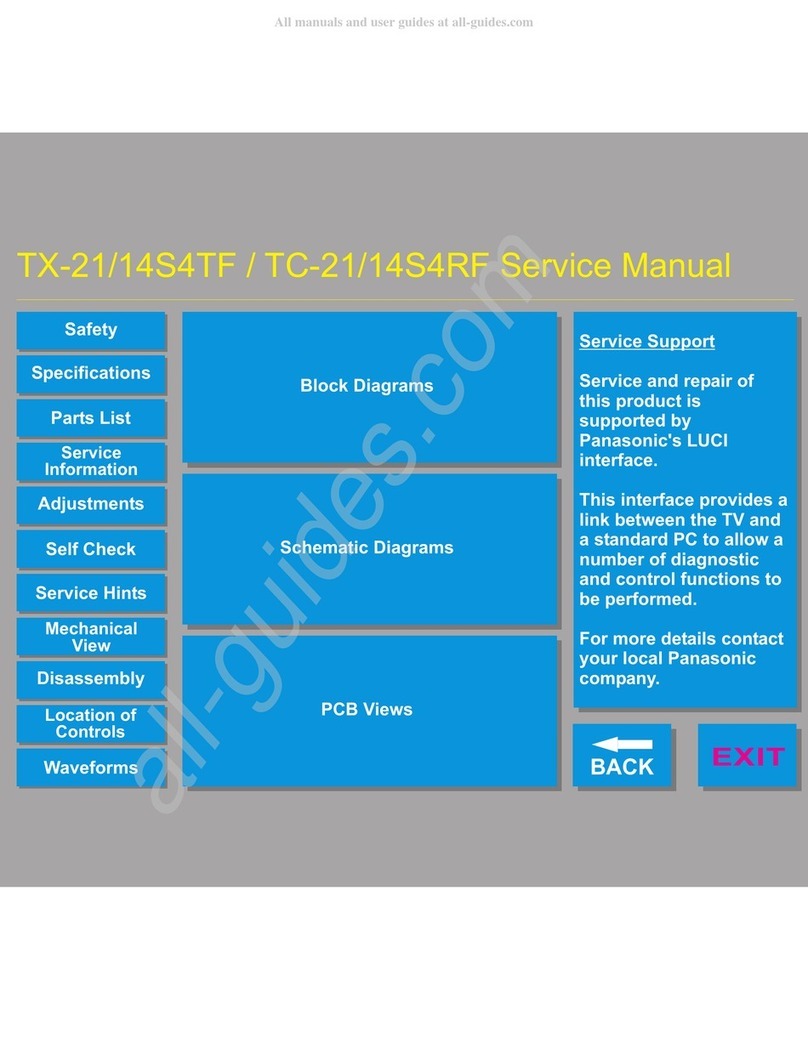 Panasonic TX-21S4TF User manual Panasonic TX-21S4TF User manual