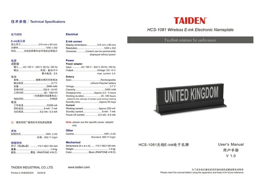 Taiden HCS-1081 user manual