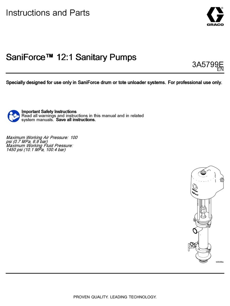 Graco SaniForce 3A5799E Instructions and parts