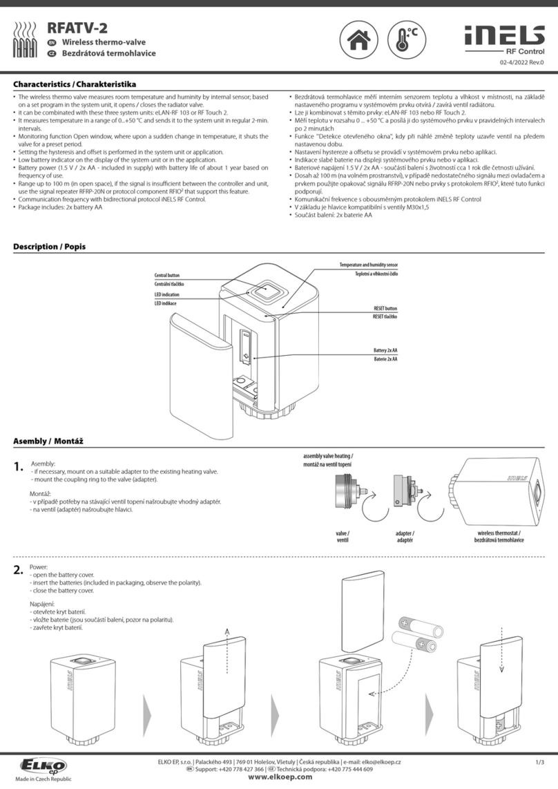 Elko iNels RFATV-2 quick start guide