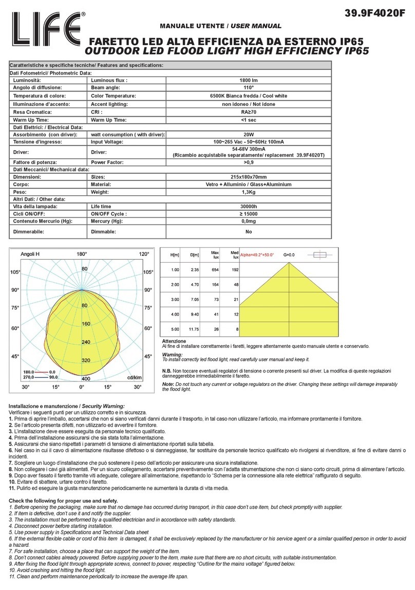 Life 39.9F4020F User manual