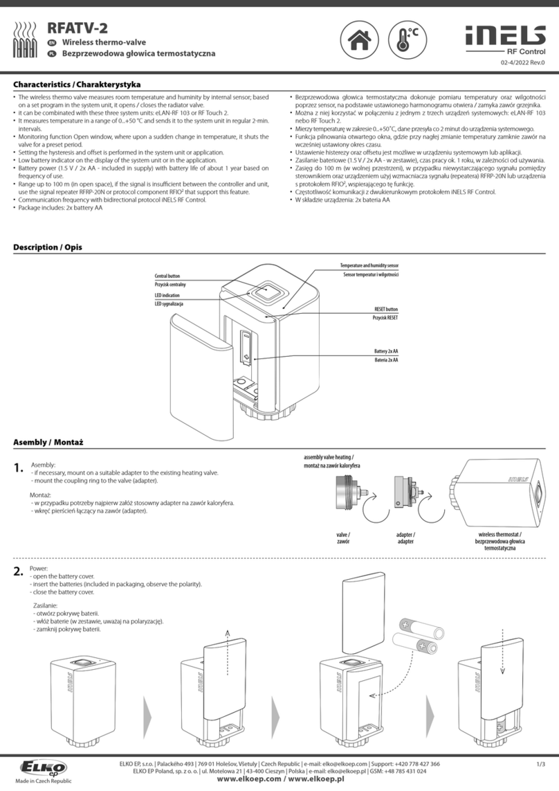 Elko iNels RFATV-2 quick start guide
