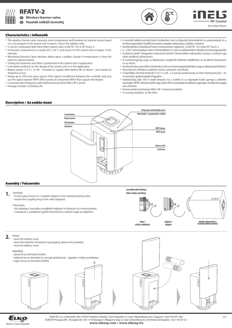 Elko iNels RFATV-2 quick start guide