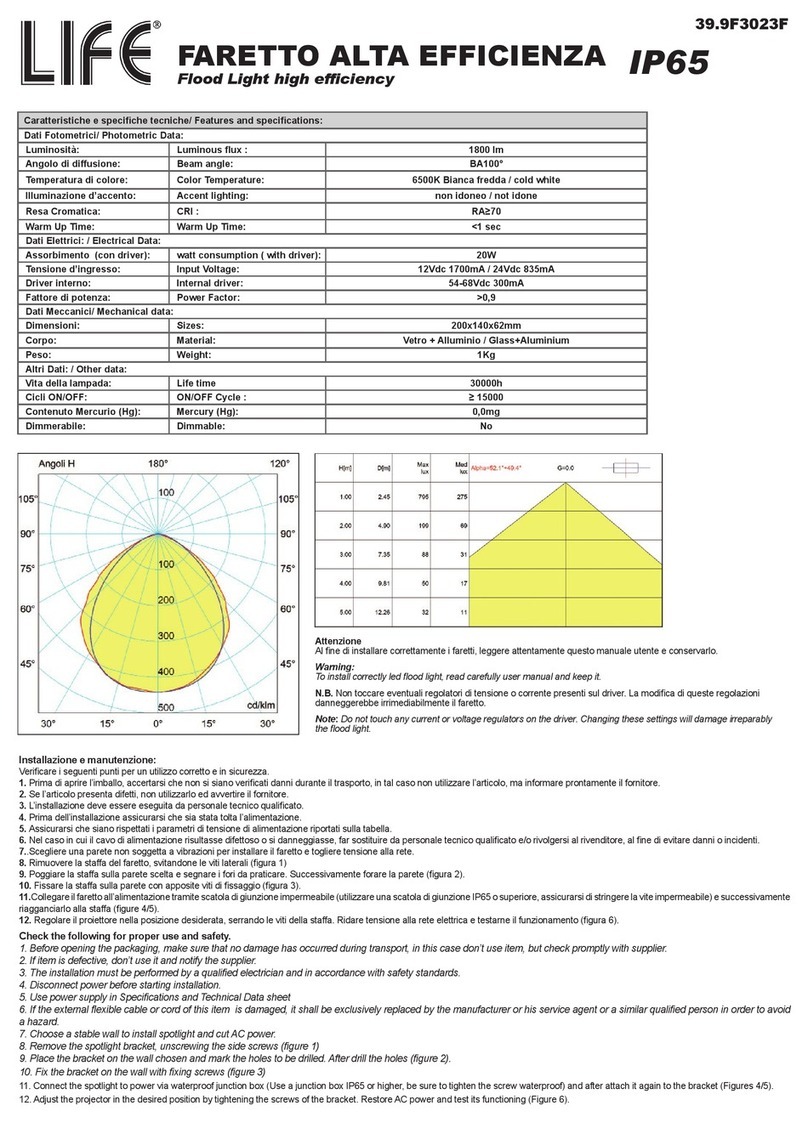Life 39.9F3023F User manual