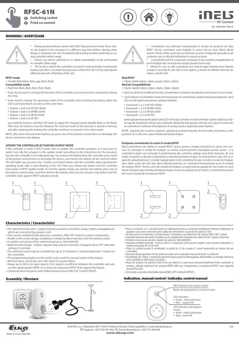Elko iNels RFSC-61N User manual