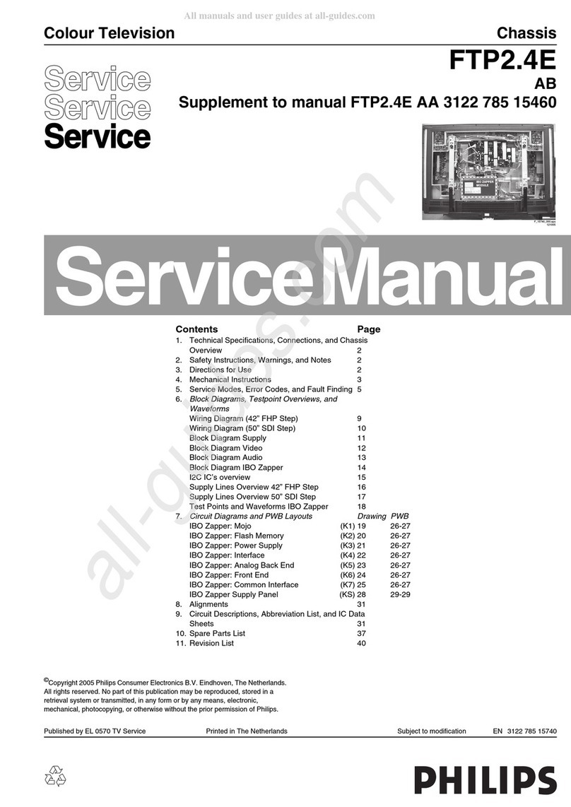 Philips FTP2.4E Service manual