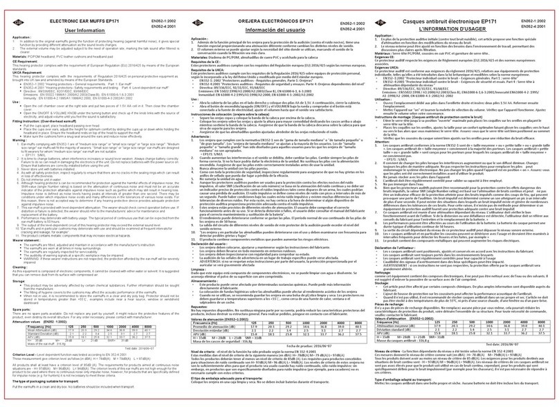 Kerbl EP171 User information