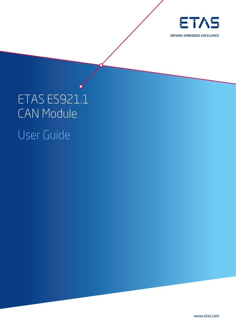 ETAS ES921.1 user guide