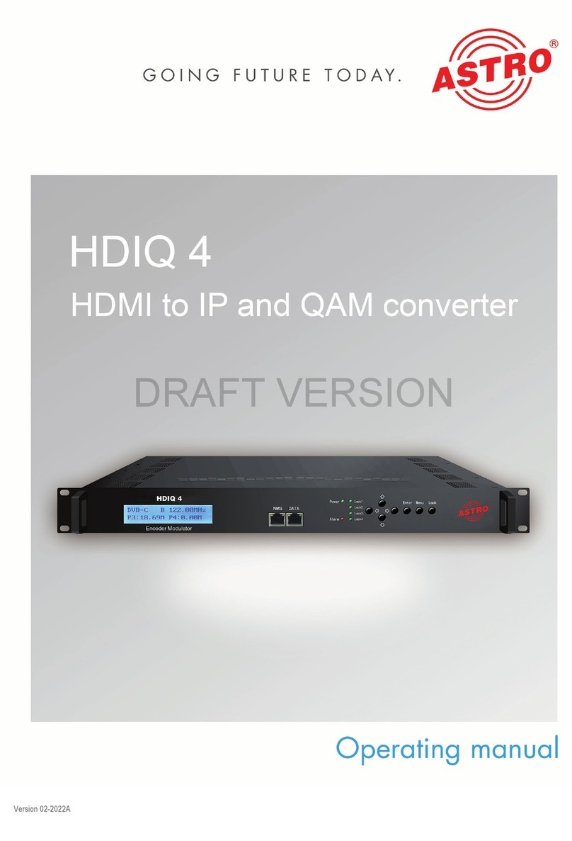 ASTRO HDIQ 4 operating manual