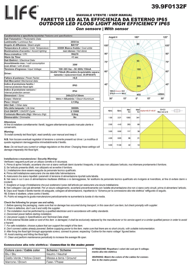 Life 39.9F0132F user manual Life 39.9F0132F user manual