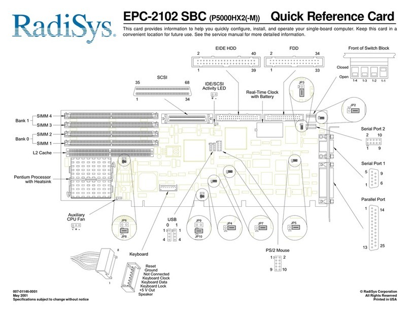 RadiSys EPC-2102 P5000HX2 Series Quick reference card RadiSys EPC-2102 P5000HX2 Series Quick reference card