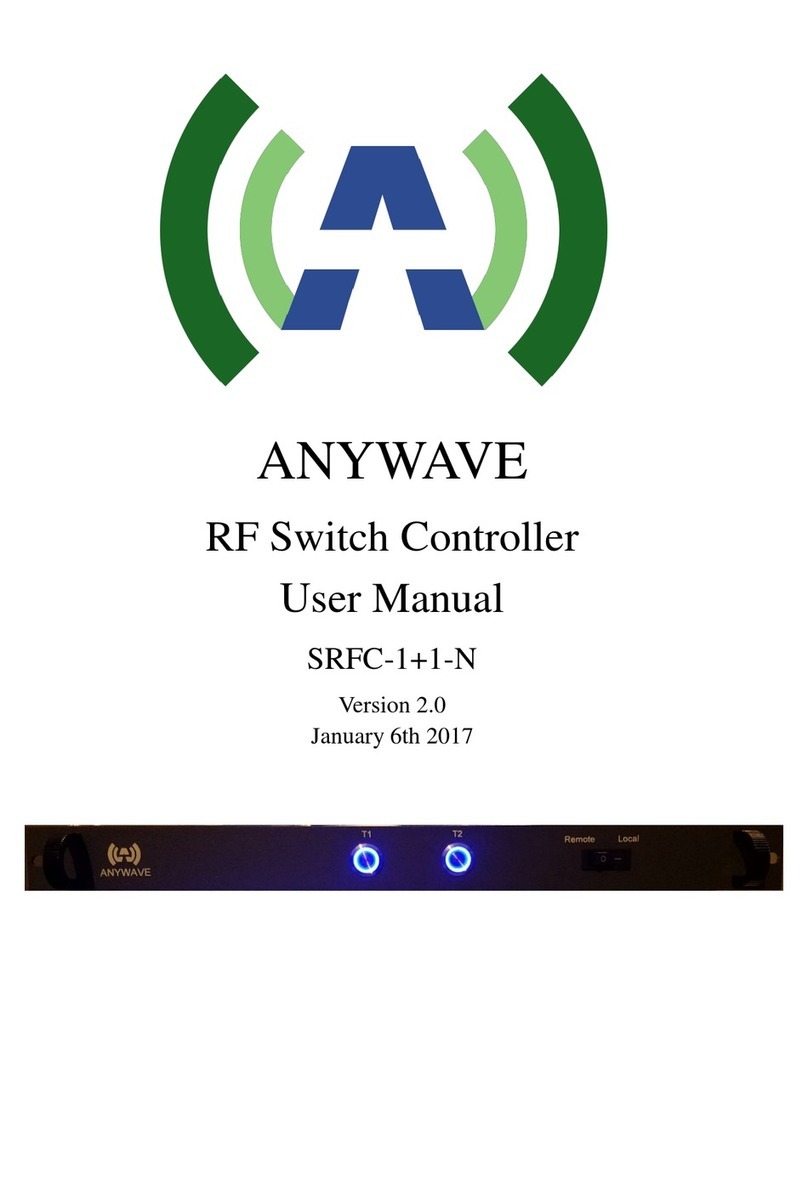 Anywave RF user manual