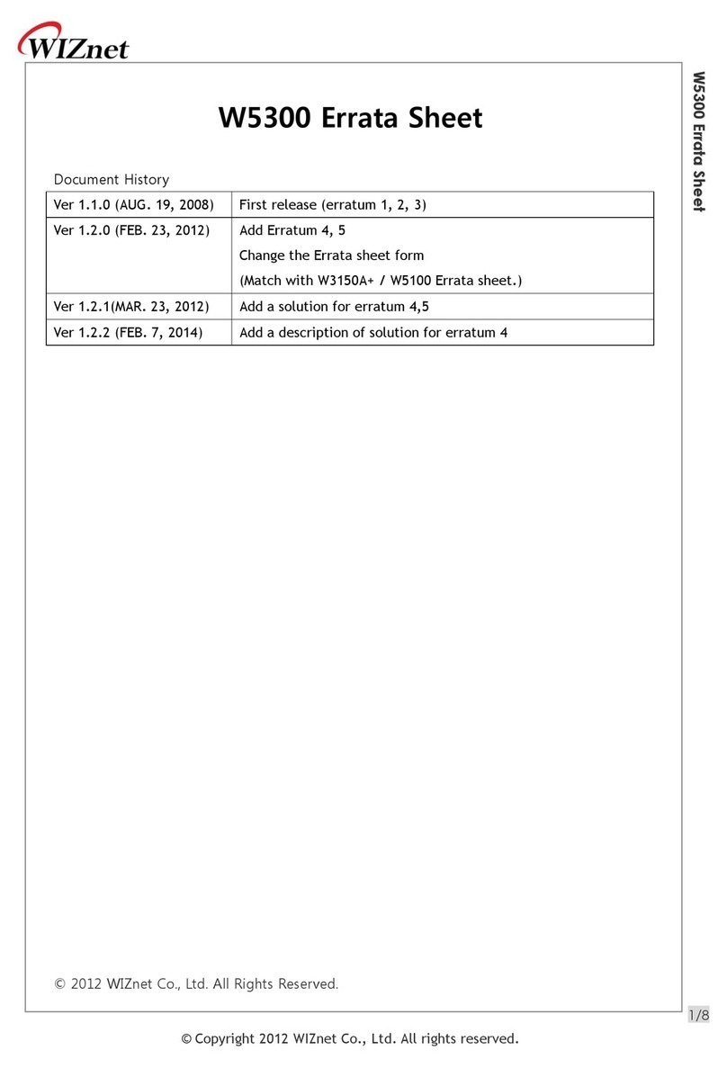 Wiznet W5300 User manual