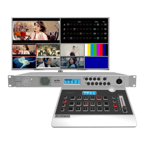 Lumantek ez-Pro VM6 User manual