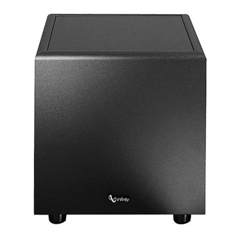 Harman Infinity BU-80 User manual