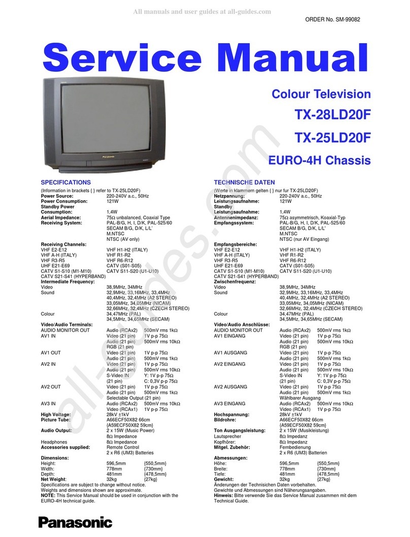 Panasonic TX-28LD20F User manual Panasonic TX-28LD20F User manual