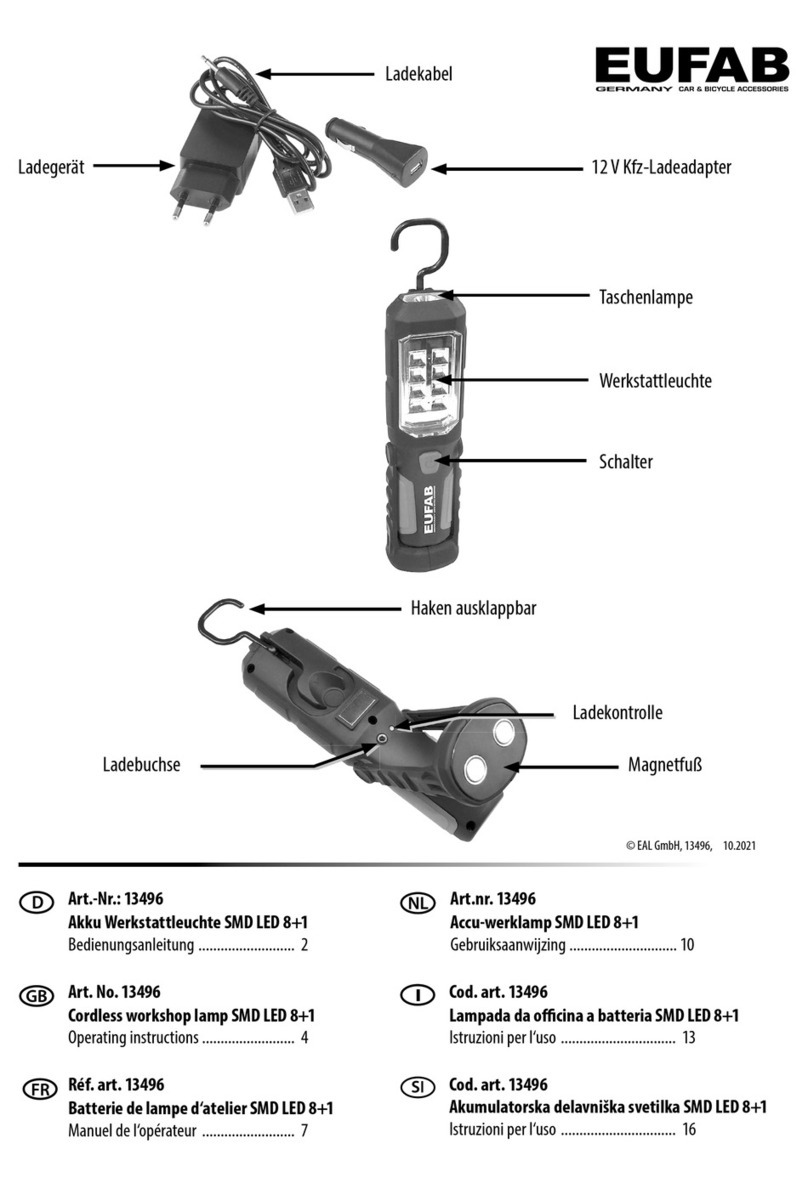 EUFAB 13496 User manual
