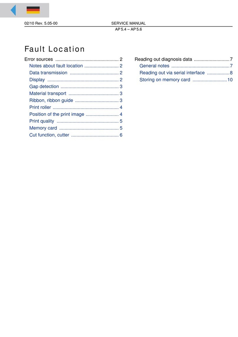 Novexx Solutions AP 5.4 User manual Novexx Solutions AP 5.4 User manual