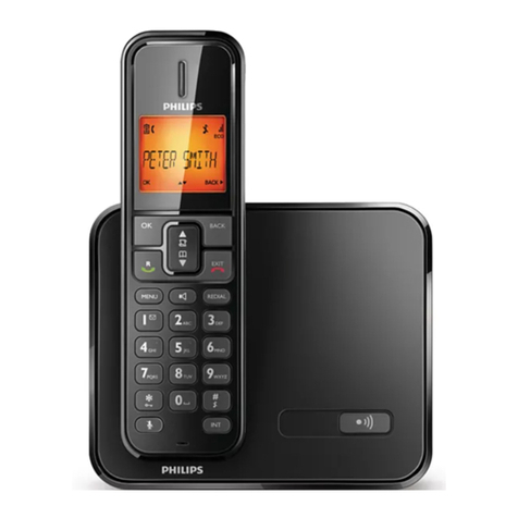 Philips SE171 User manual