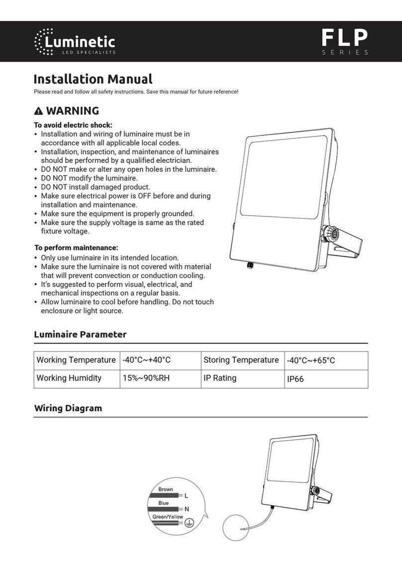 Luminetic FLP Series User manual