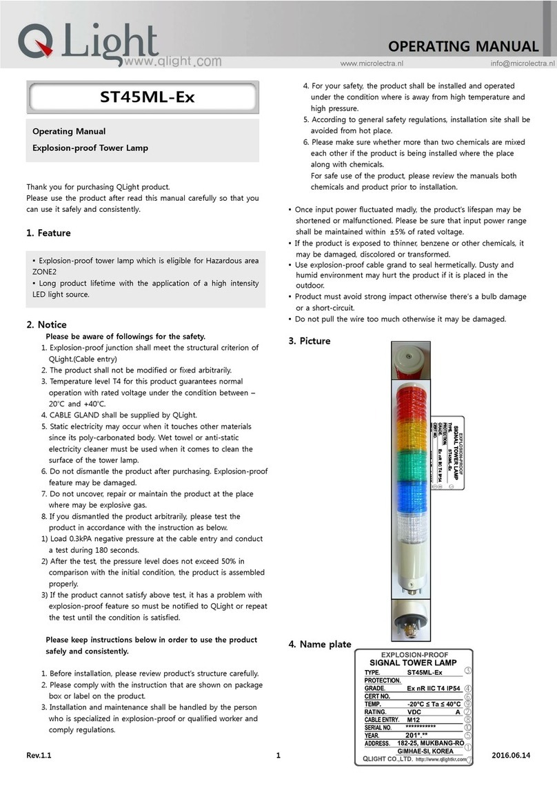 Qlight ST45ML-Ex User manual