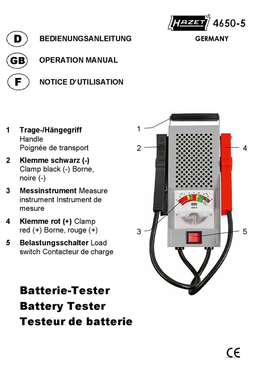Hazet 4650-5 Operation manual
