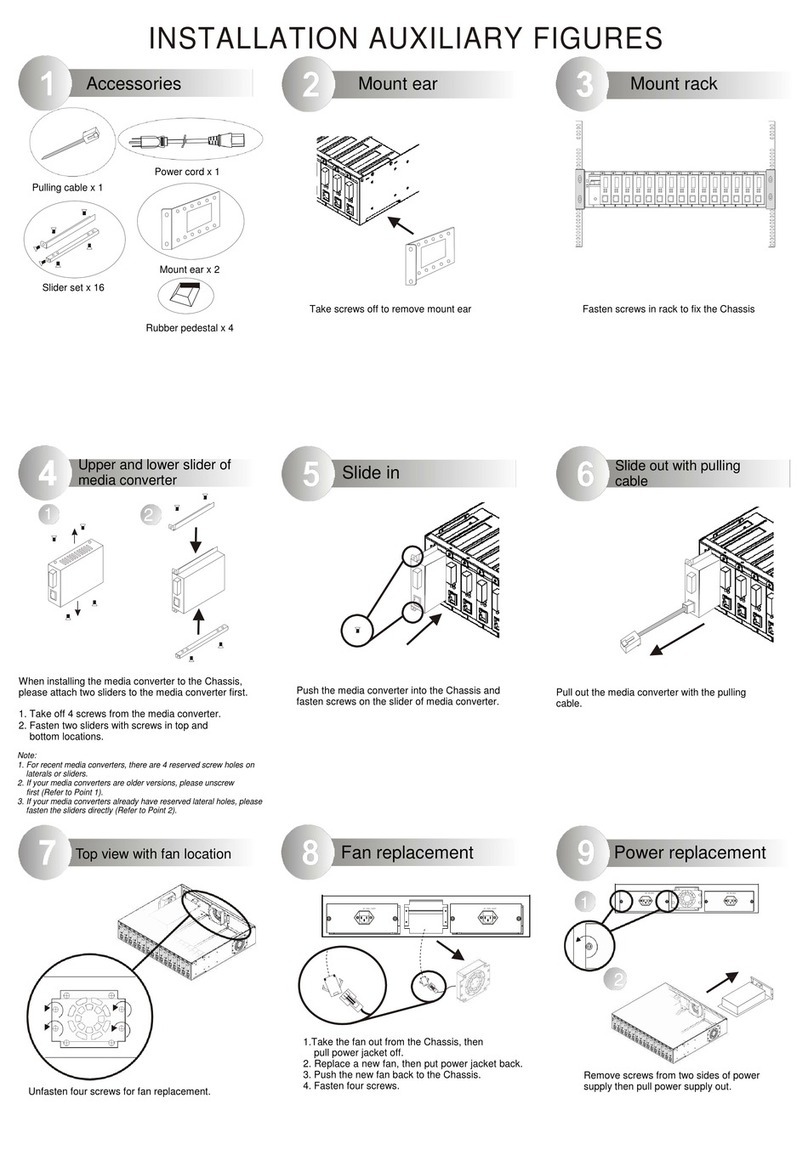 Lantech MC-116-RPS User manual