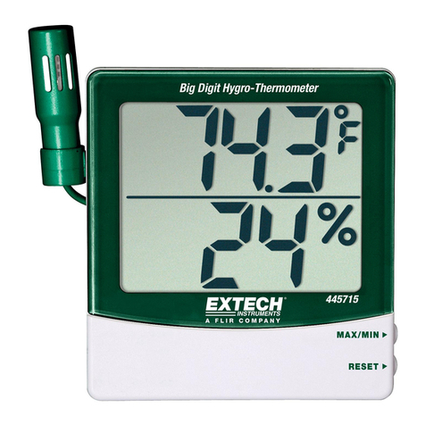 Extech Instruments 445715 User manual