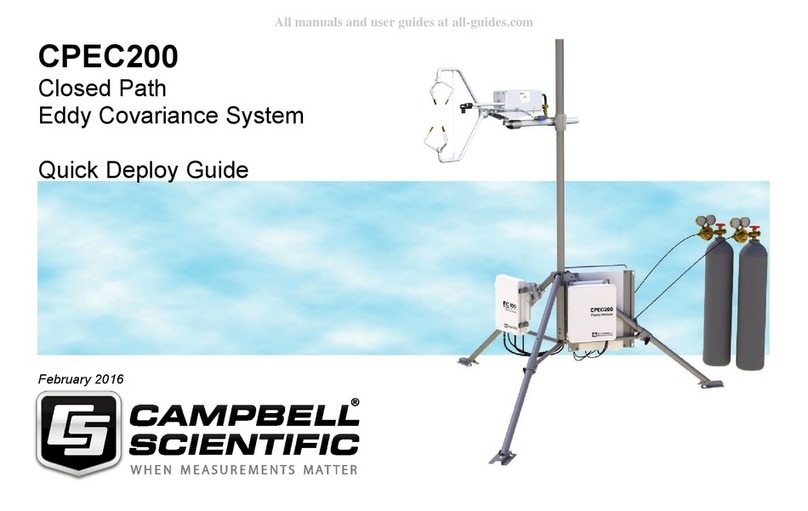 Campbell CPEC200 Quick Deploy Guide Campbell CPEC200 Quick Deploy Guide