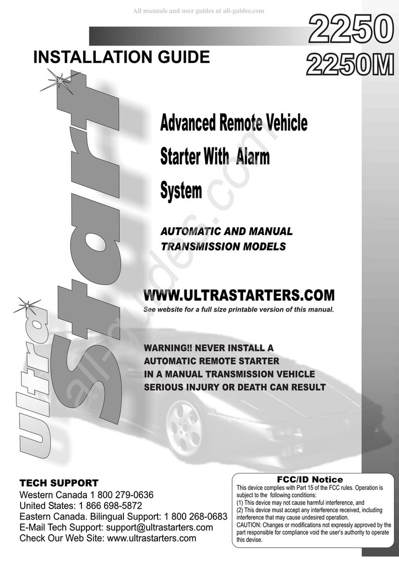 Ultra Start 2250 Series User manual