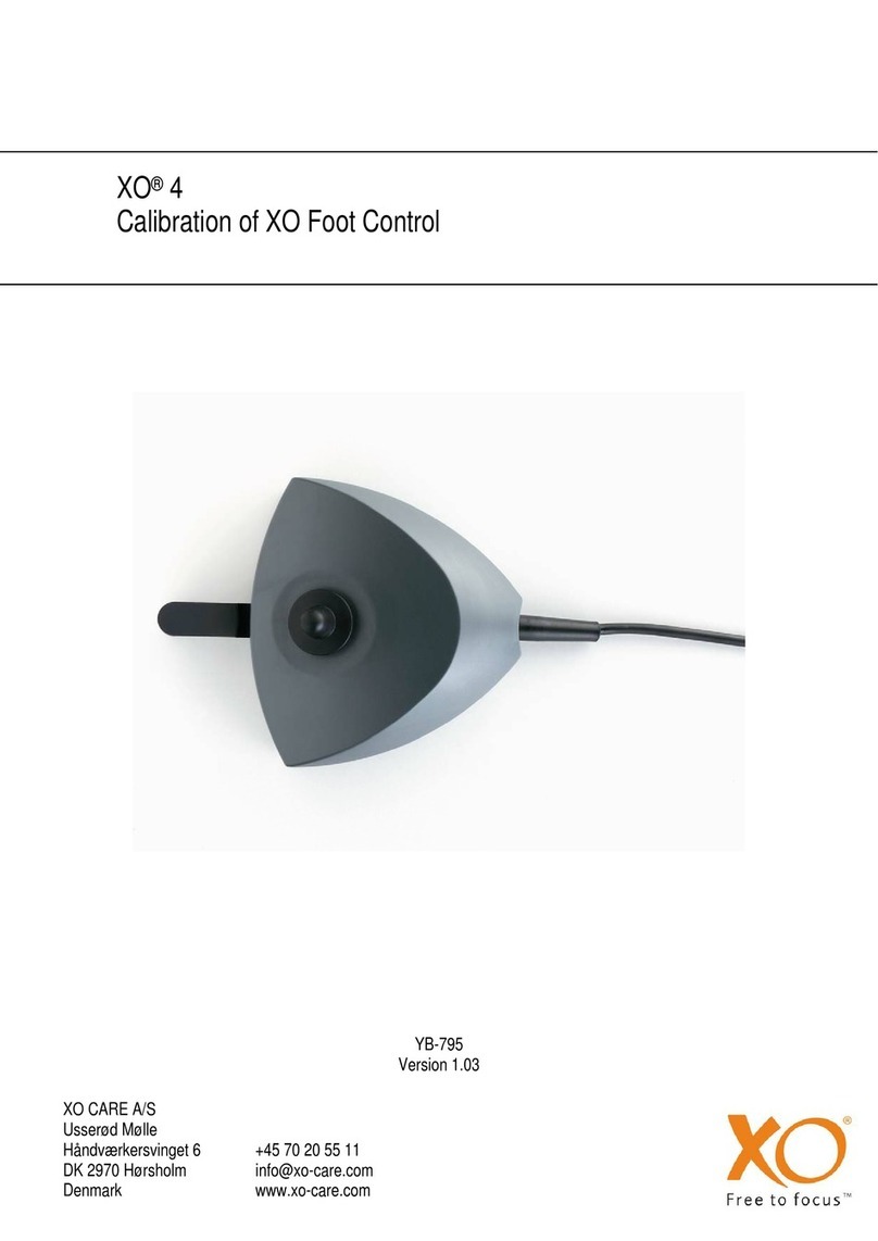 Xo 4 Calibration