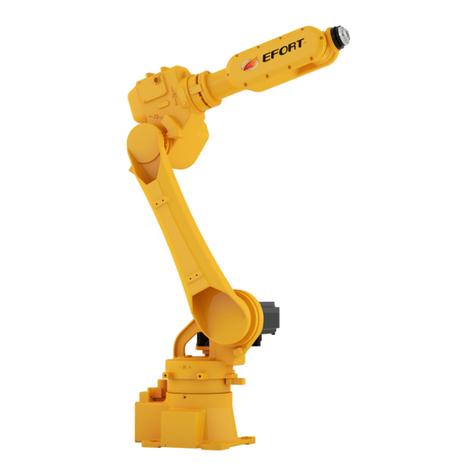 EFORT ER20-1100 User manual