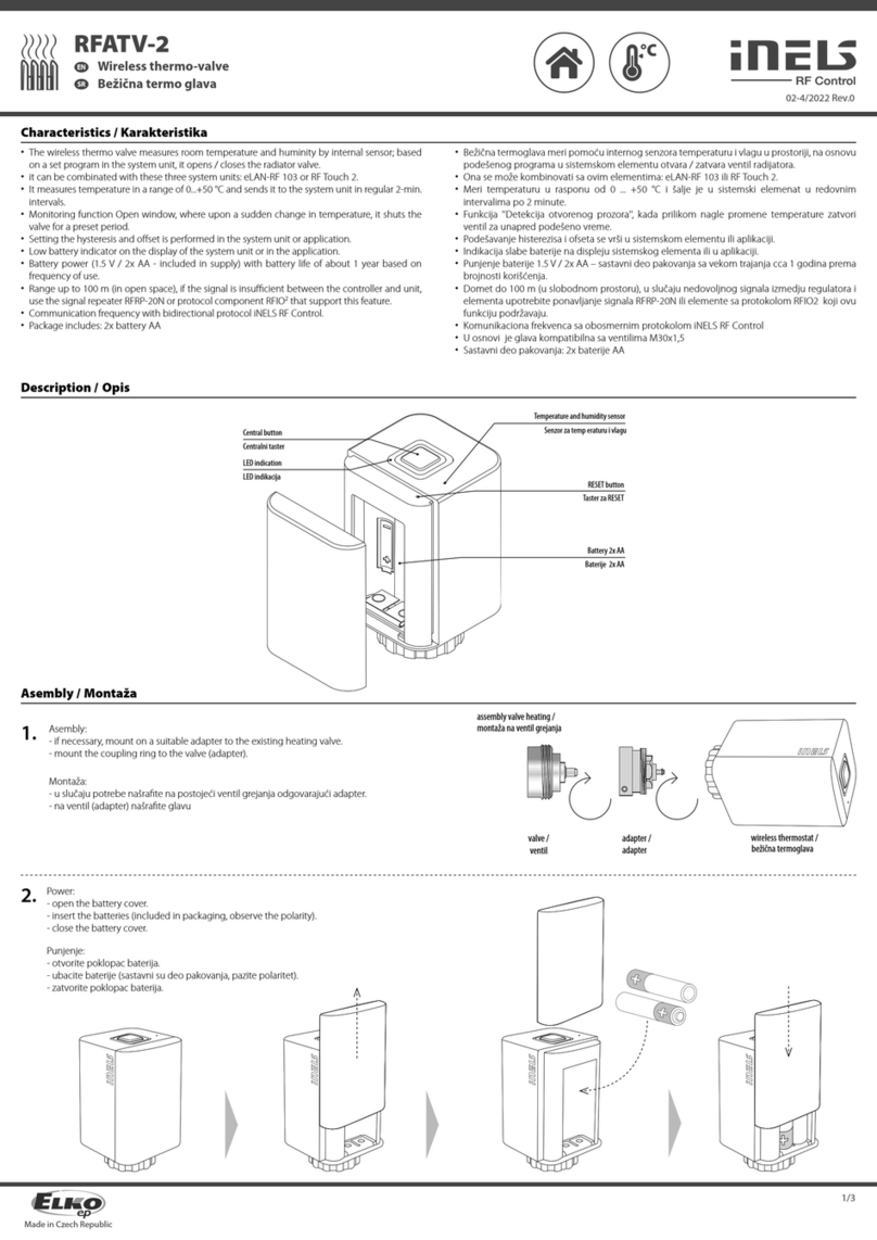 Elko iNels RFATV-2 User manual