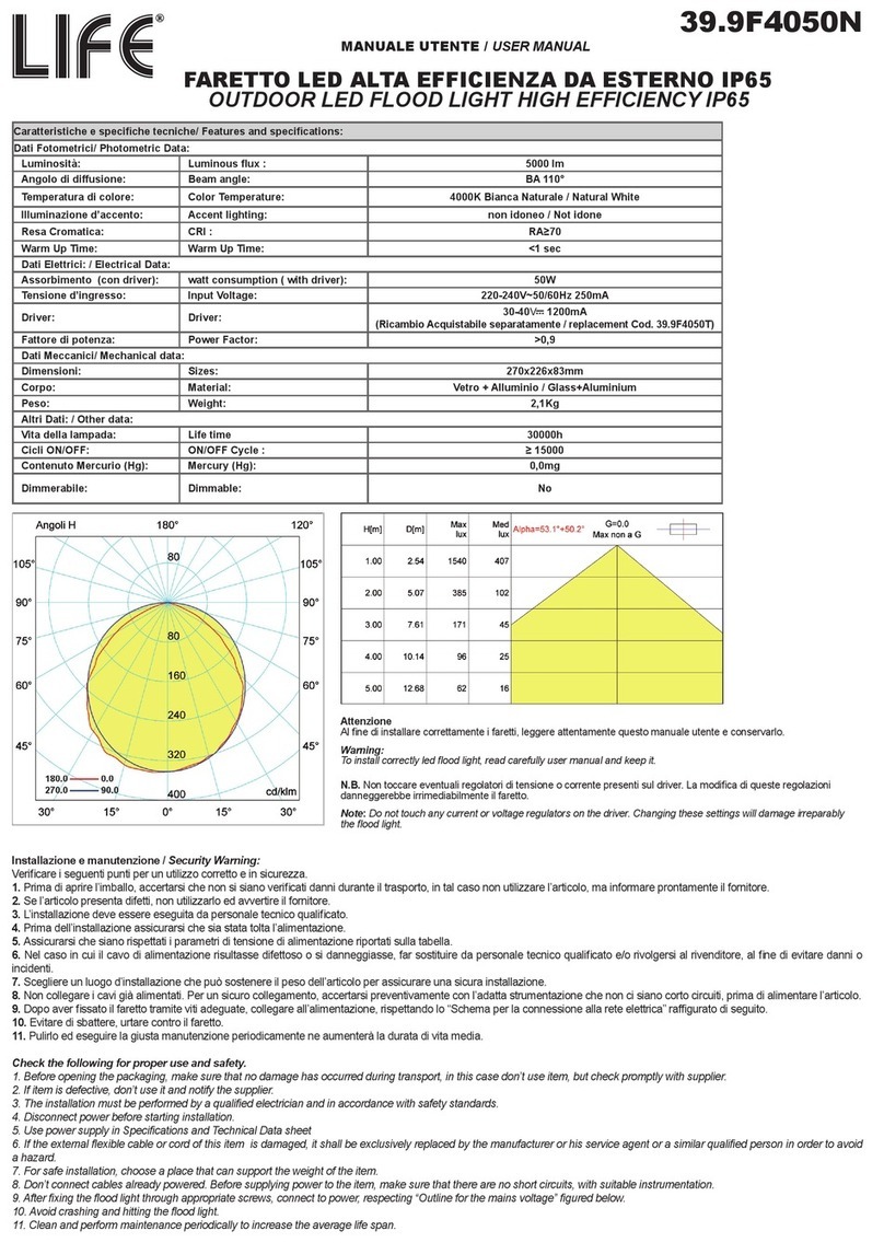 Life 39.9F4050N User manual