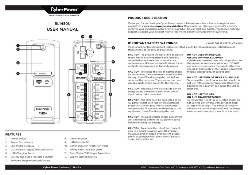 CyberPower BL1450U user manual