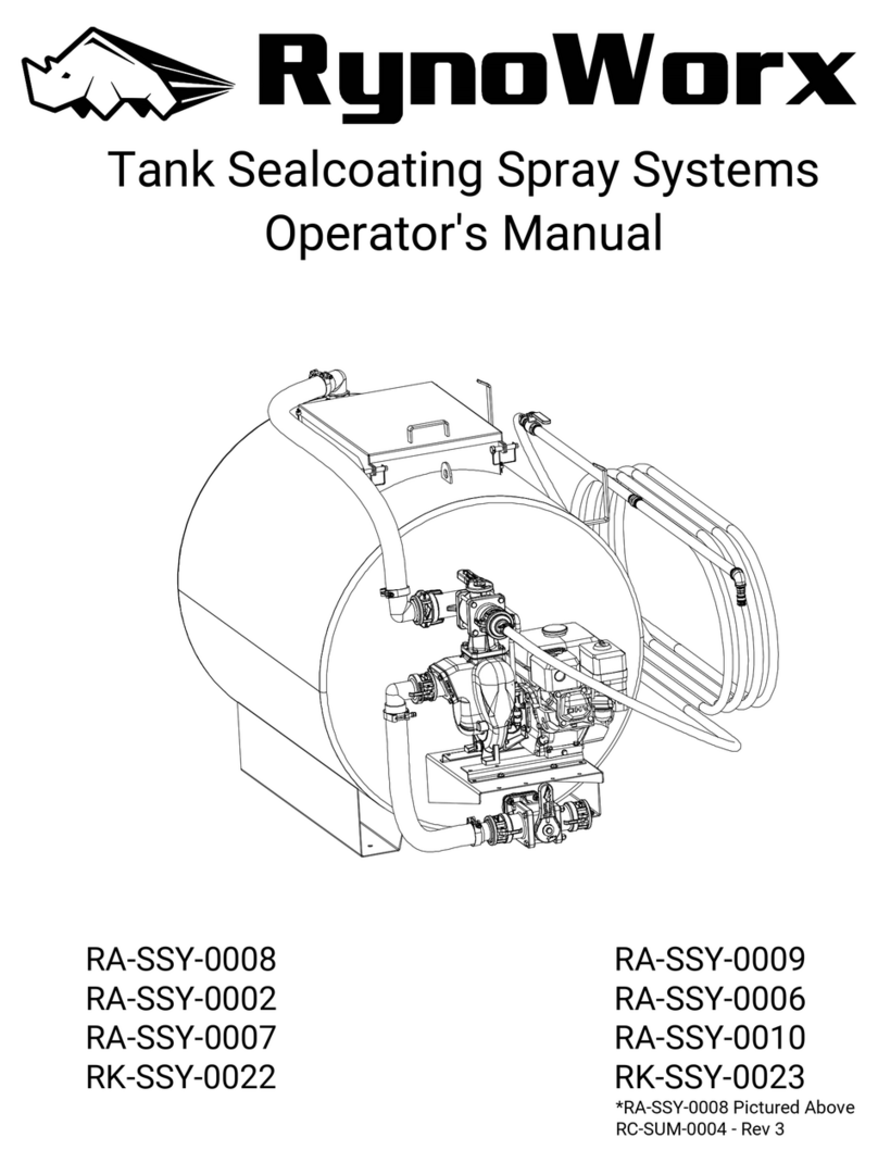 RYNO WORX RA-SSY-0008 Operator's manual