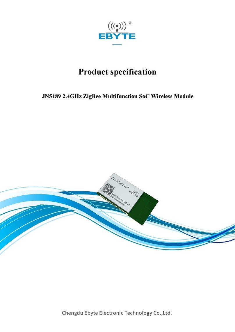Ebyte JN5189 User manual