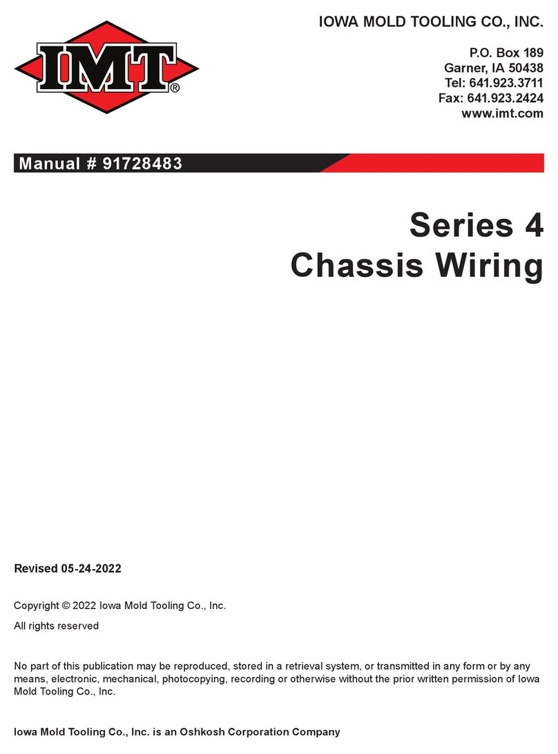 IMT 4 Series User manual