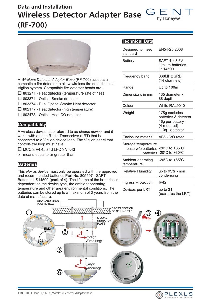 Honeywell GENT RF-700 Instruction manual