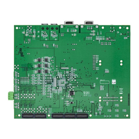 Analog Devices ADSP-CM419F User manual Analog Devices ADSP-CM419F User manual