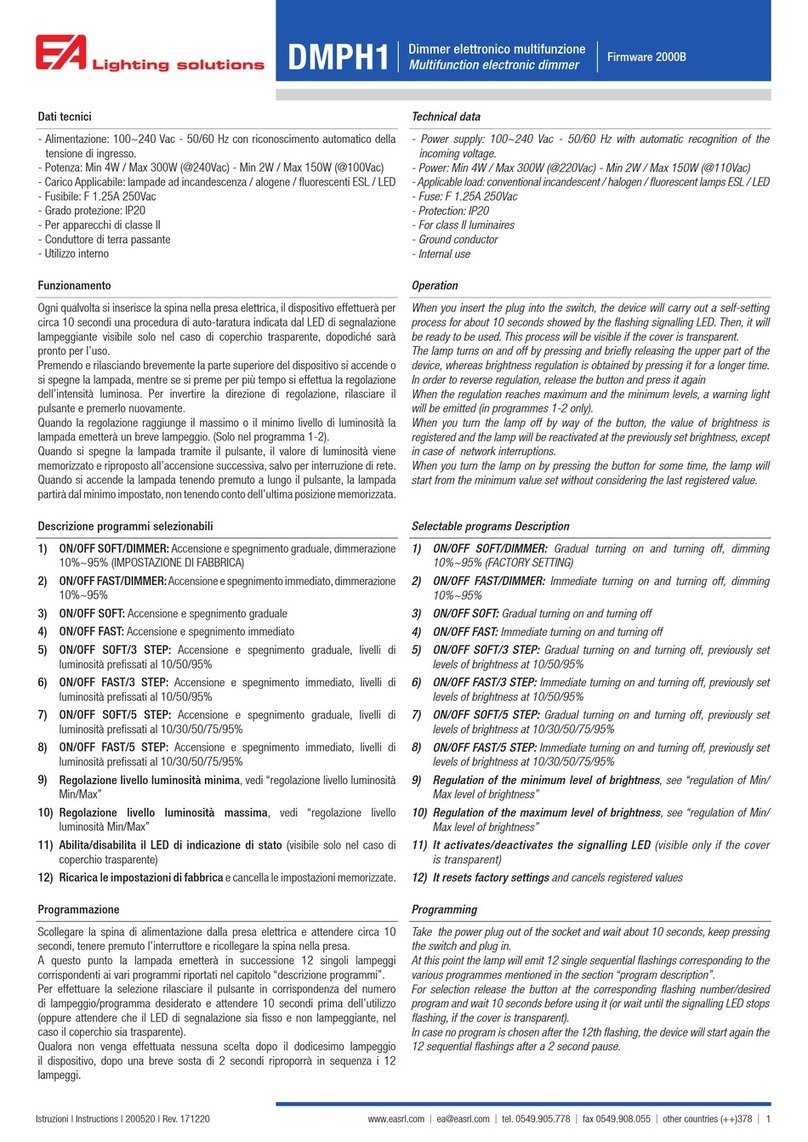 EA DMPH1 User manual
