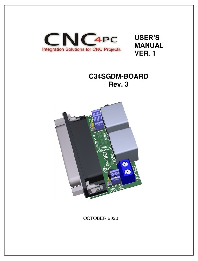 CNC4PC C34SGDM-BOARD User manual