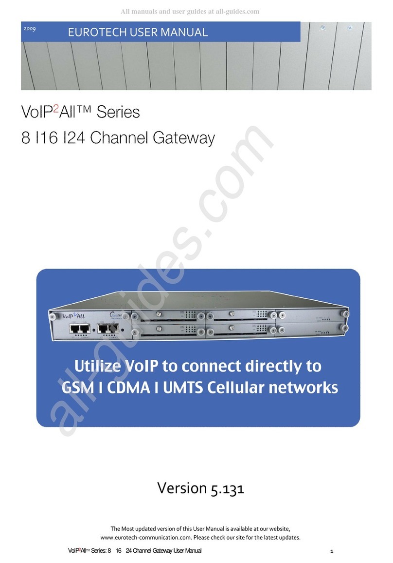 Eurotech VoIP2 AII Series user manual