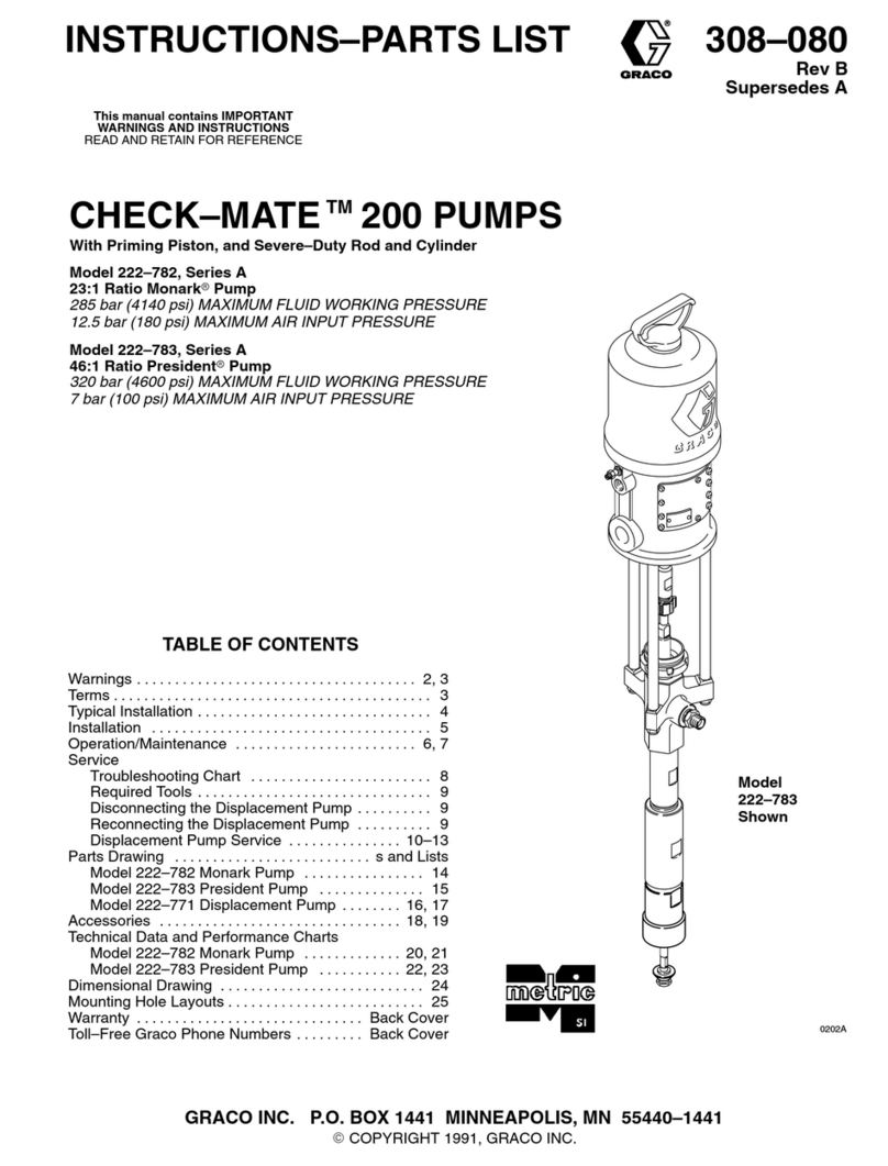 Graco Metric CHECK-MATE 200 Instructions and parts list Graco Metric CHECK-MATE 200 Instructions and parts list
