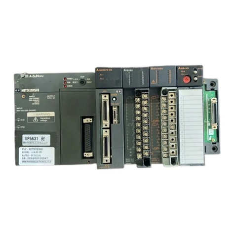 Mitsubishi A1SJH User manual