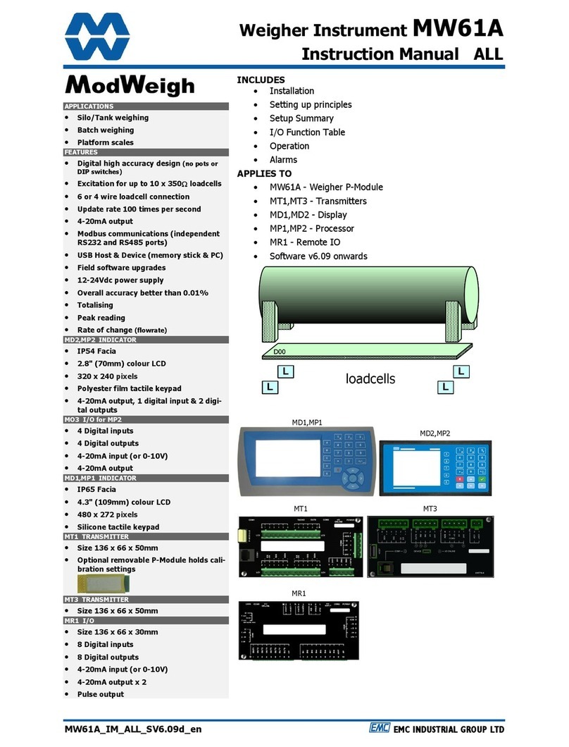 EMC ModWeeihg MW61A instruction manual