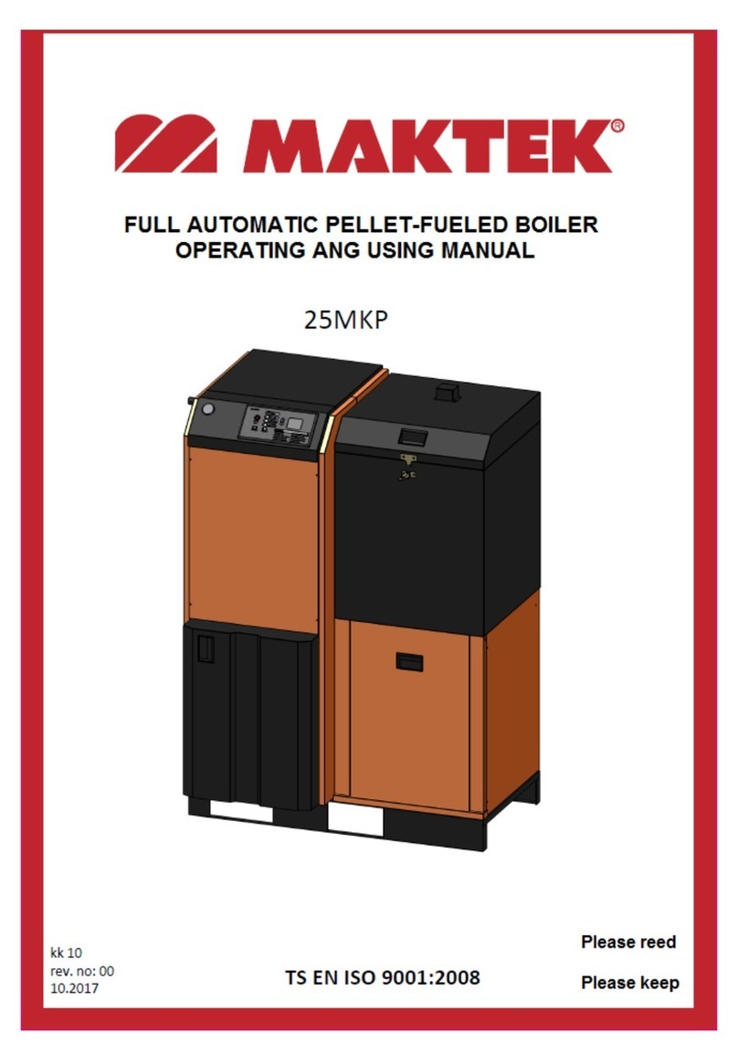Maktec 25MKP OPERATING AND USING MANUAL